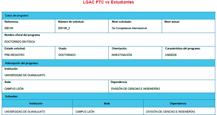 PtcVsEstudiantes